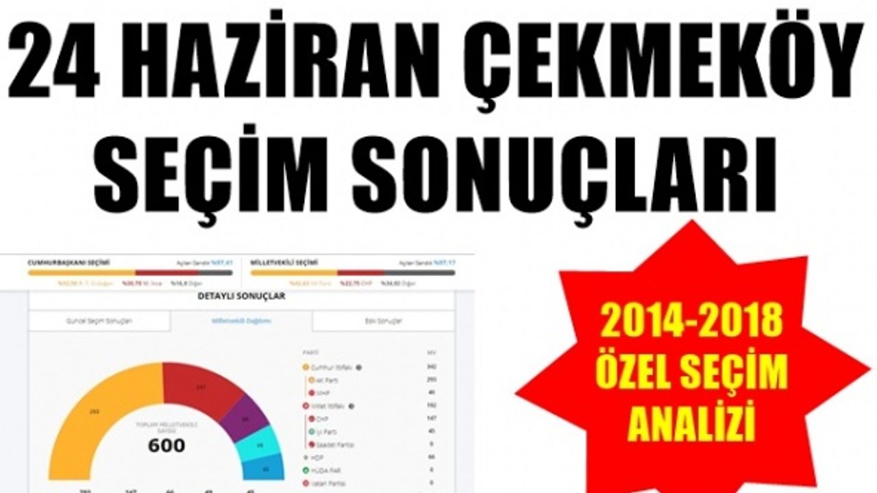 Çekmeköy 2018 Seçim sonuçları.. Çekmeköy 24 haziran seçim sonuçları.. Hangi parti ne kadar oy aldı..