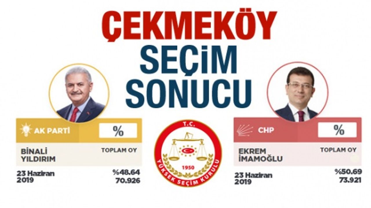 23 Haziran Çekmeköy seçim sonuçları ve  oy oranları