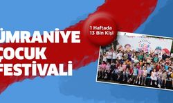 Çocuk Festivali'ne 1 haftada 13 Bin Kişi...